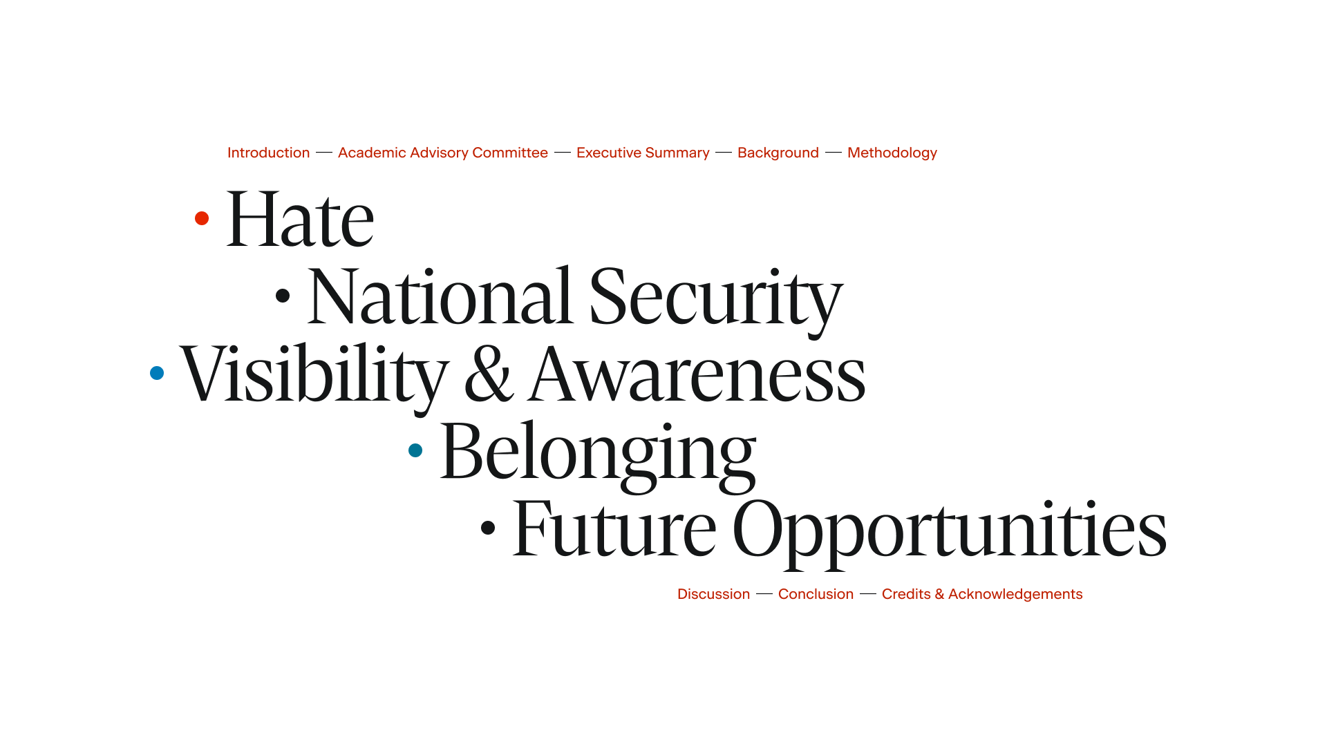 Infographic detail